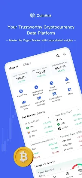 CoinAnk: Live Crypto Tracker screenshot 1