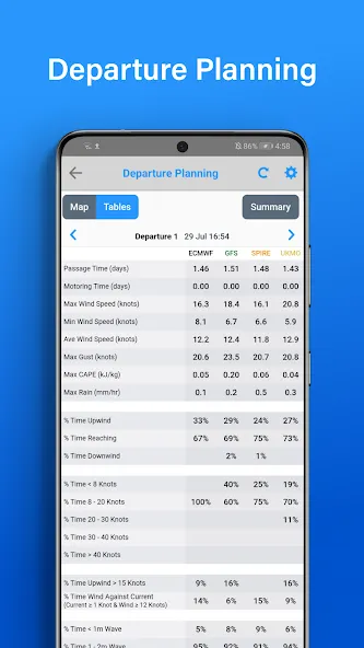 PredictWind - Marine Forecasts screenshot 7