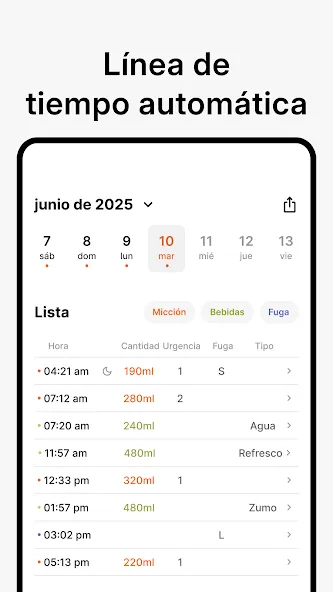 Bladderly: AI Diario miccional screenshot 4