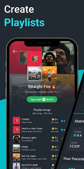 Musis - Rate Music for Spotify screenshot 6