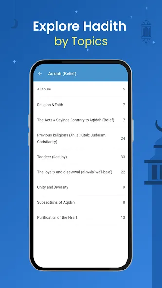 Hadith Collection (All in one) screenshot 5