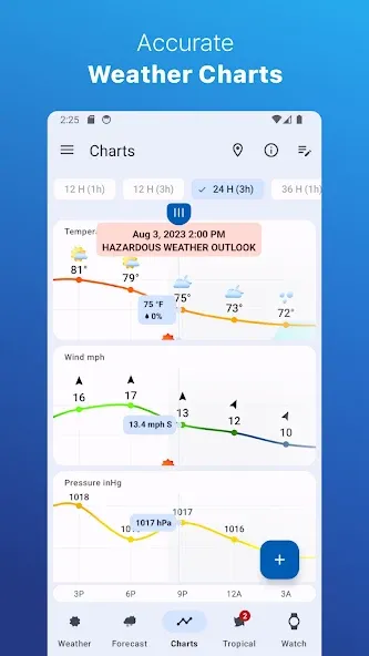 Weather for Wear OS screenshot 4