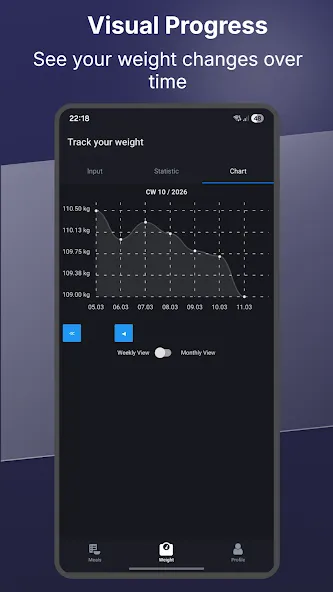 Alimetra: Calories & Weight screenshot 6