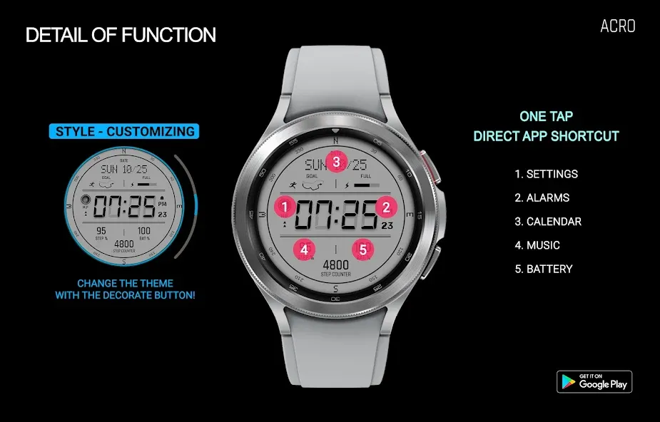 ACRO Energy Fit Watchface screenshot 3