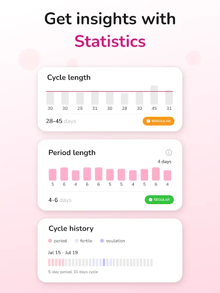 Period Tracker and Calendar screenshot 14