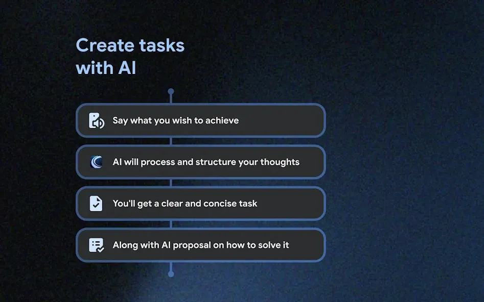 Chaos Control 2: AI Organizer screenshot 8