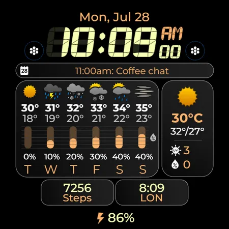 Chester Weather info v2 screenshot 35