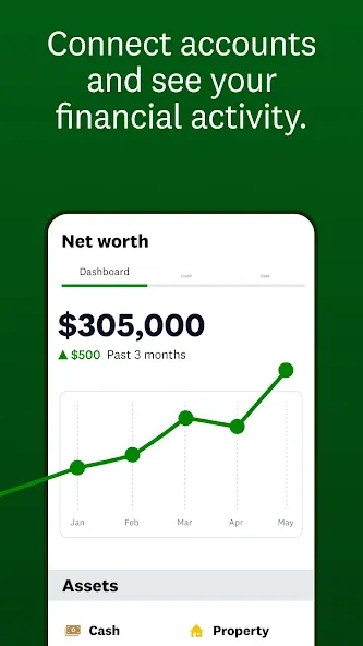 Intuit Credit Karma screenshot 3