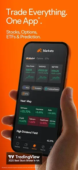 moomoo: Investing & Trading screenshot 1