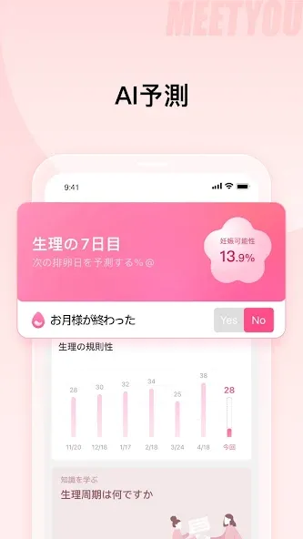 MeetYou - 生理日追跡 screenshot 2