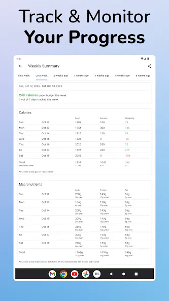 Journable: AI Calorie Counter screenshot 16