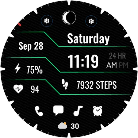 Dashboard 2 screenshot 4