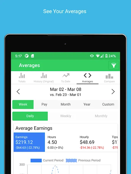 ServerLife - Tip Tracker screenshot 18