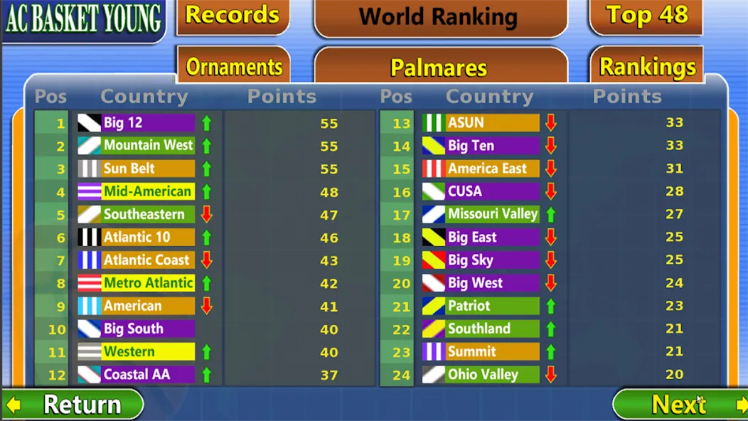 AC Basket Young - Simulator screenshot 16