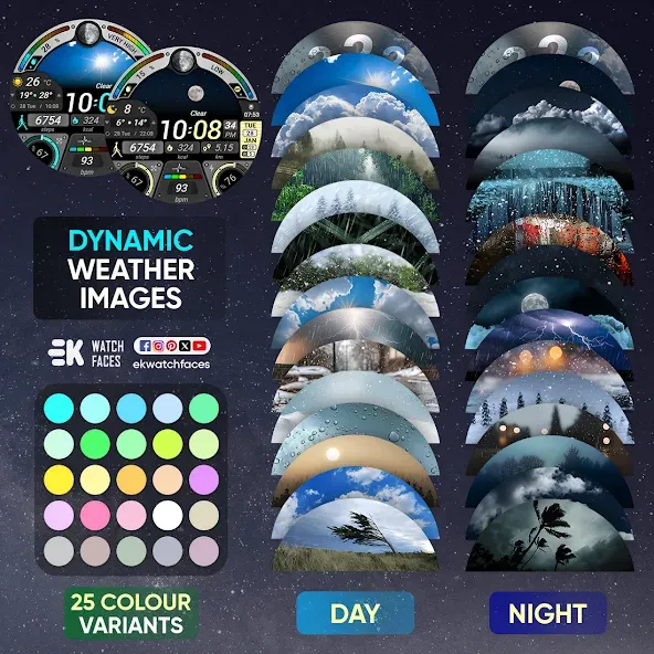 Rainbow Weather - Watch Face screenshot 7