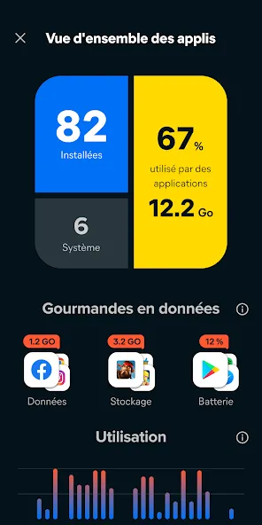 Avast Cleanup – Nettoyeur screenshot 4
