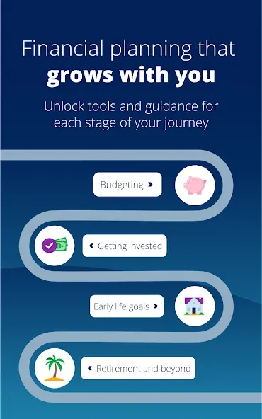 Empower® screenshot 11