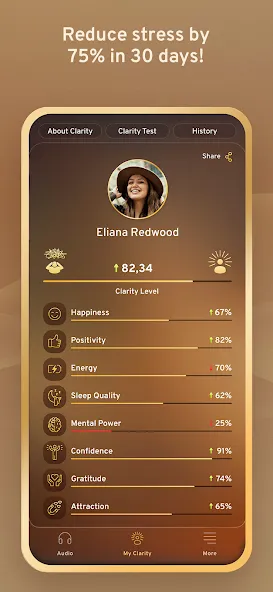 MindSpa.com screenshot 6