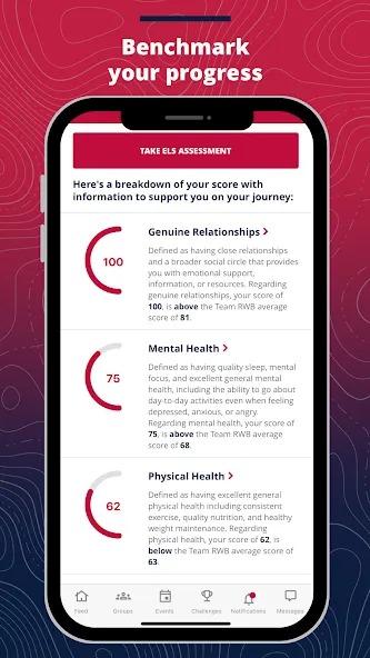 Team RWB screenshot 5