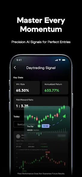 Intellectia: AI Trading Signal screenshot 7