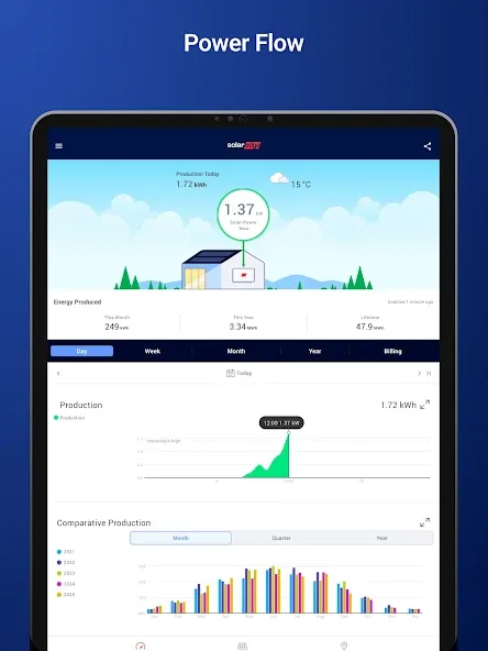 mySolarEdge screenshot 9
