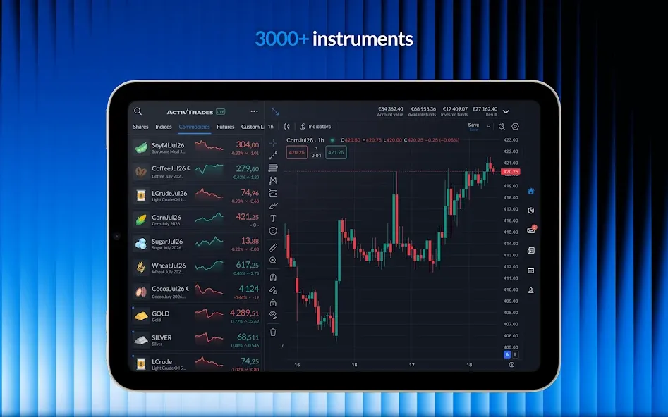 ActivTrades Online Trading screenshot 8