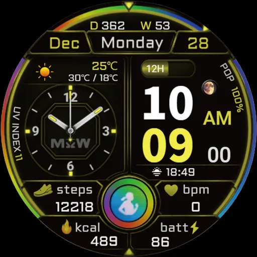 MKW Digital Dashboard 3 screenshot 7