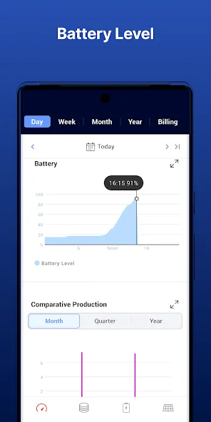 mySolarEdge screenshot 5