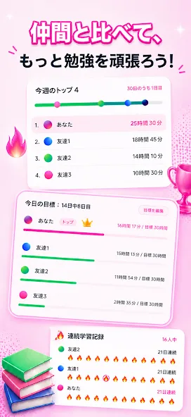 Lilo Study Timer & Challenges screenshot 2
