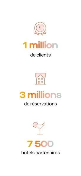 Dayuse : Hôtels en journée screenshot 7