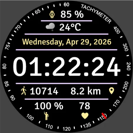 Iris584 Multi Function Watch screenshot 31