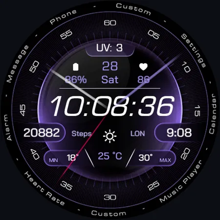 RE63 - Analog Dashboard screenshot 15