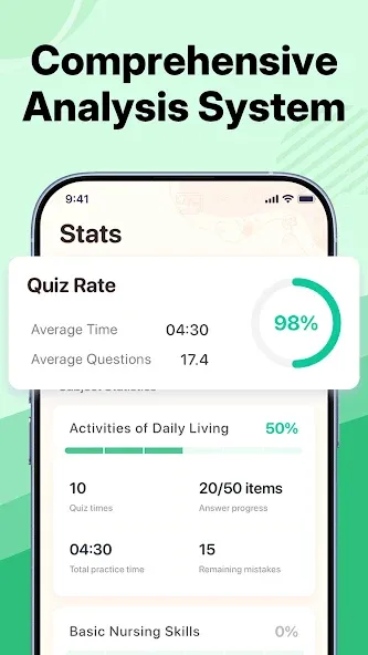 CNA Test Prep 2026 screenshot 5