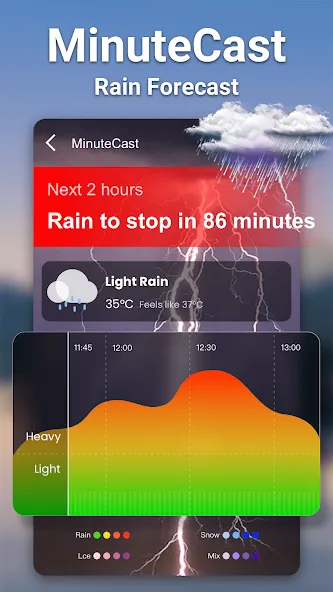 Clima - Weather screenshot 5