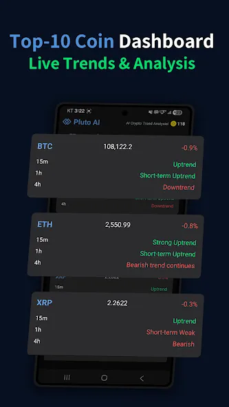 Pluto AI - AI Crypto Analysis screenshot 5