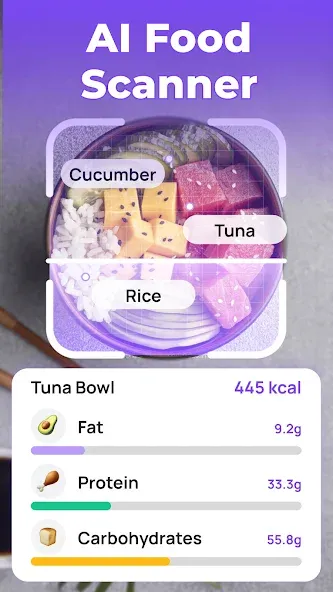 Intermittent Fasting Tracker X screenshot 5