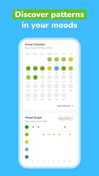 Prosper: Self Care Companion screenshot 5
