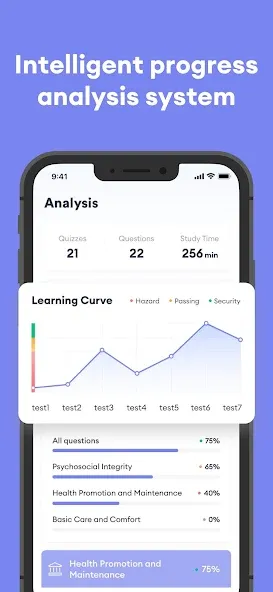NCLEX PN Exam Practice 2026 screenshot 20