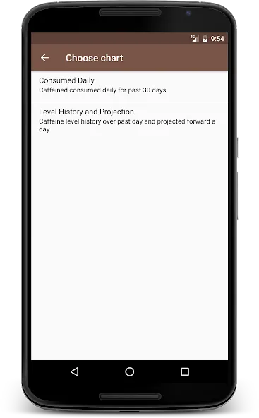 Caffeine Tracker screenshot 8