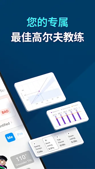 GolfFix - AI高尔夫挥杆分析与教练 screenshot 2
