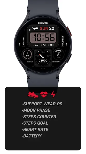 SamWatch DashBoard A screenshot 2