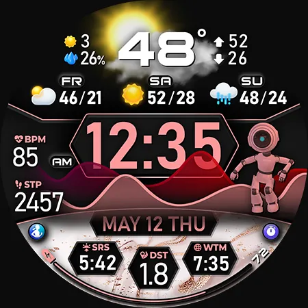PER33 Ultra Chart Watch Face screenshot 45