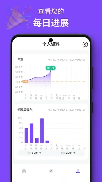 智能轻断食追踪 16:8,饮食管理,健康瘦身 screenshot 8