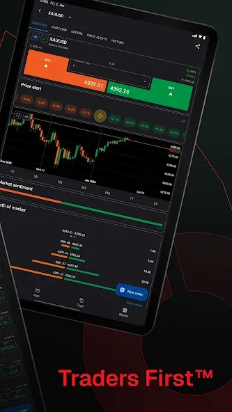 cTrader: Trading & Charts screenshot 10