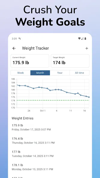 Journable: AI Calorie Counter screenshot 4