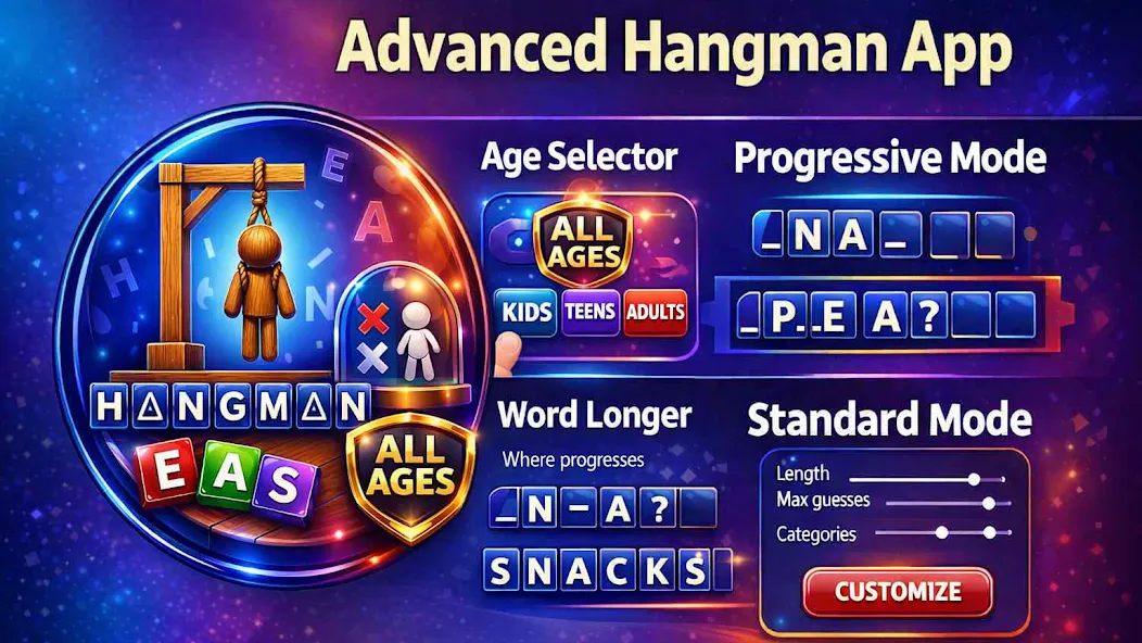 Progressive Hangman - Offline screenshot 33