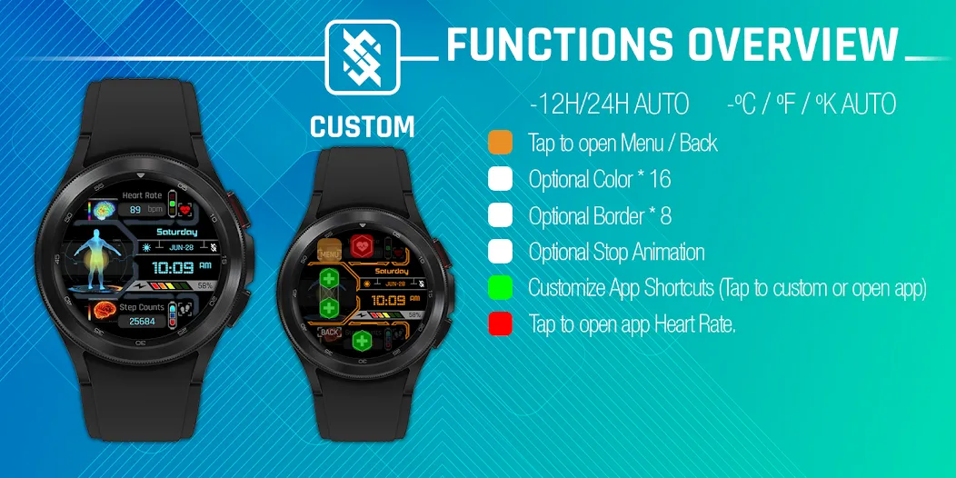 BFF59- Technology Body HUD screenshot 3
