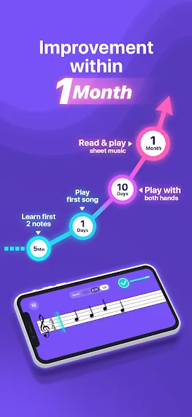 Simpia: Learn piano by songs screenshot 5