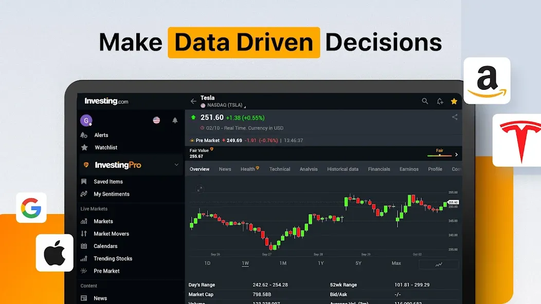 Investing.com: Stock Market screenshot 25