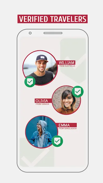 GAFFL - Find A Travel Buddy screenshot 6